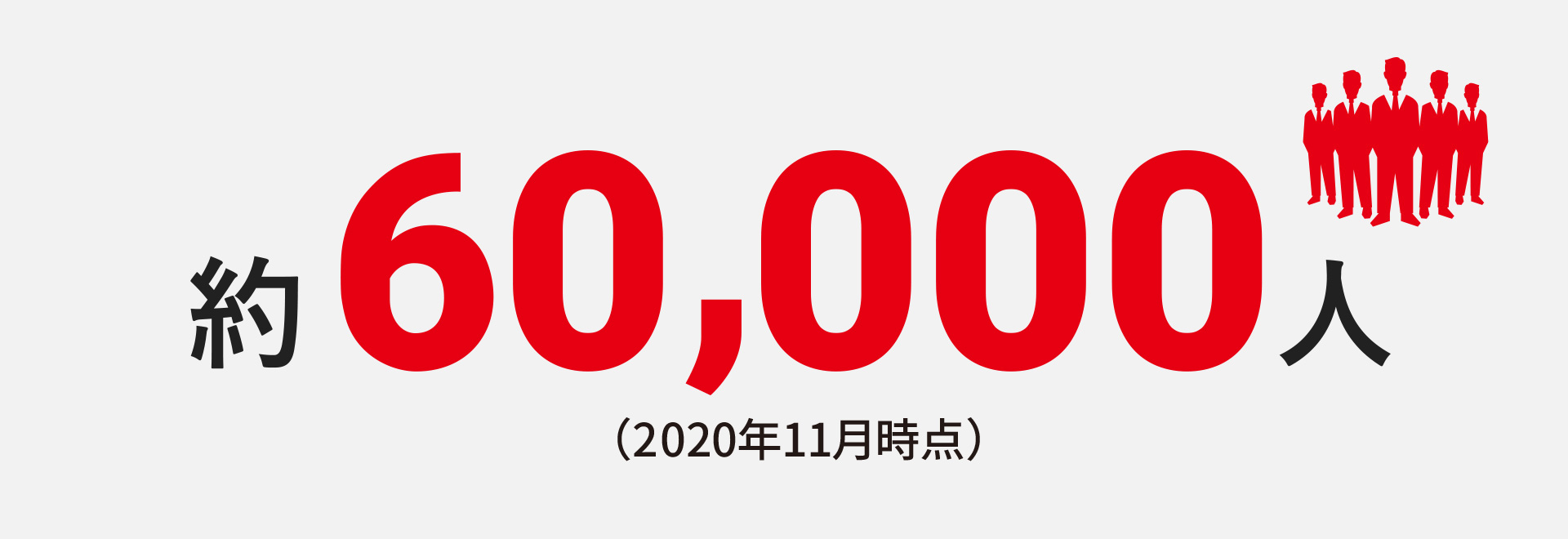 約60,000人（2020年11月時点）